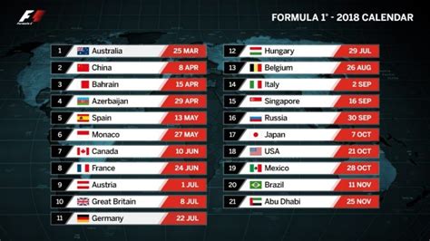 formula 1 schedule 2018|2018 Calendar .